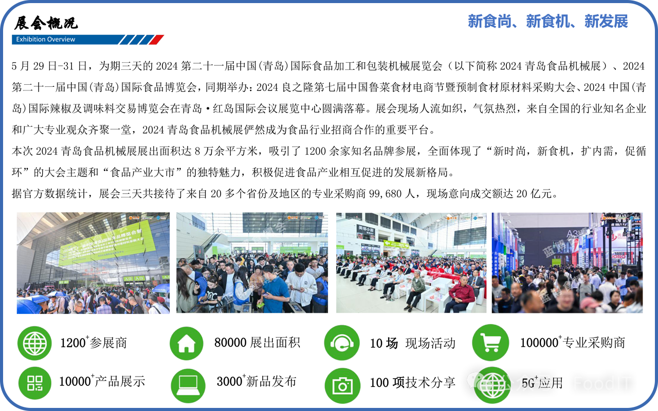 青島食品加工和包裝機械展